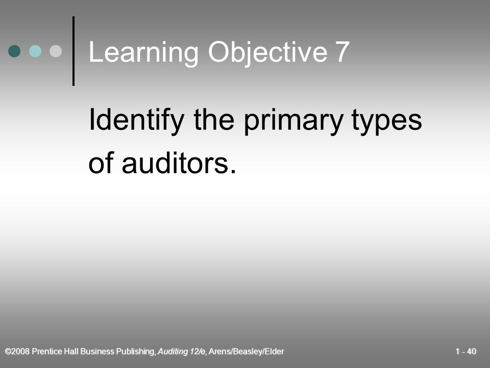 ©2008 Prentice Hall Business Publishing, Auditing 12/e, Arens/Beasley/Elder Learning Objective 7 Identify the primary types of auditors.