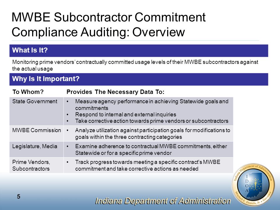 MWBE Subcontractor Commitment Compliance Auditing: Overview 5 What Is It.