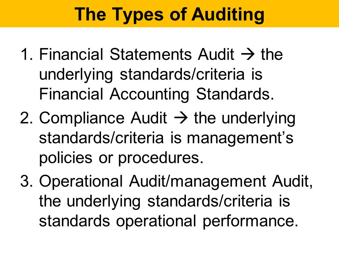 What is audit What is audit