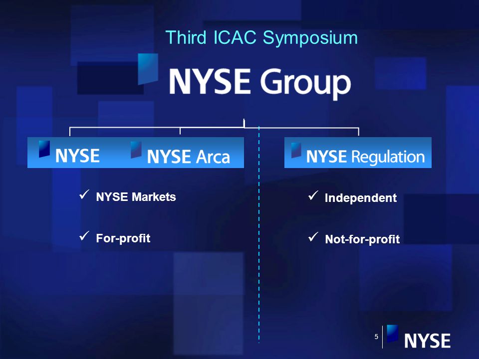 5 Third ICAC Symposium Independent Not-for-profit NYSE Markets For-profit
