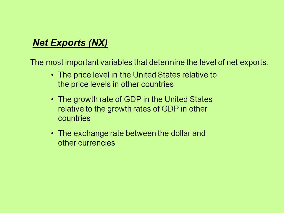 The price level in the United States relative to the price levels in other countries The growth rate of GDP in the United States relative to the growth rates of GDP in other countries The exchange rate between the dollar and other currencies Net Exports (NX) The most important variables that determine the level of net exports: