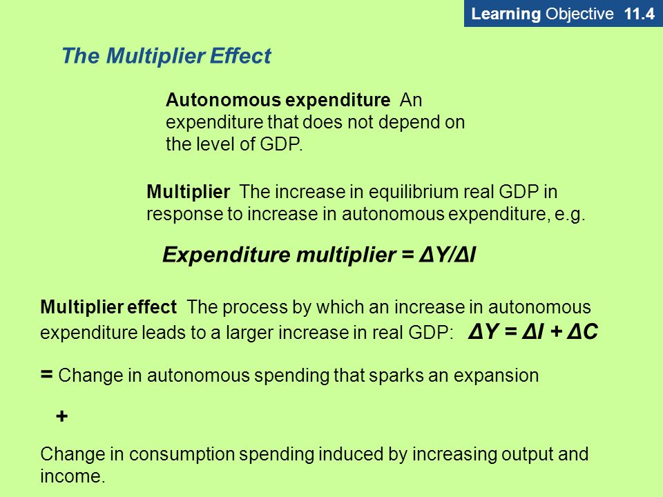 Learning Objective 11.4 The Multiplier Effect Autonomous expenditure An expenditure that does not depend on the level of GDP.