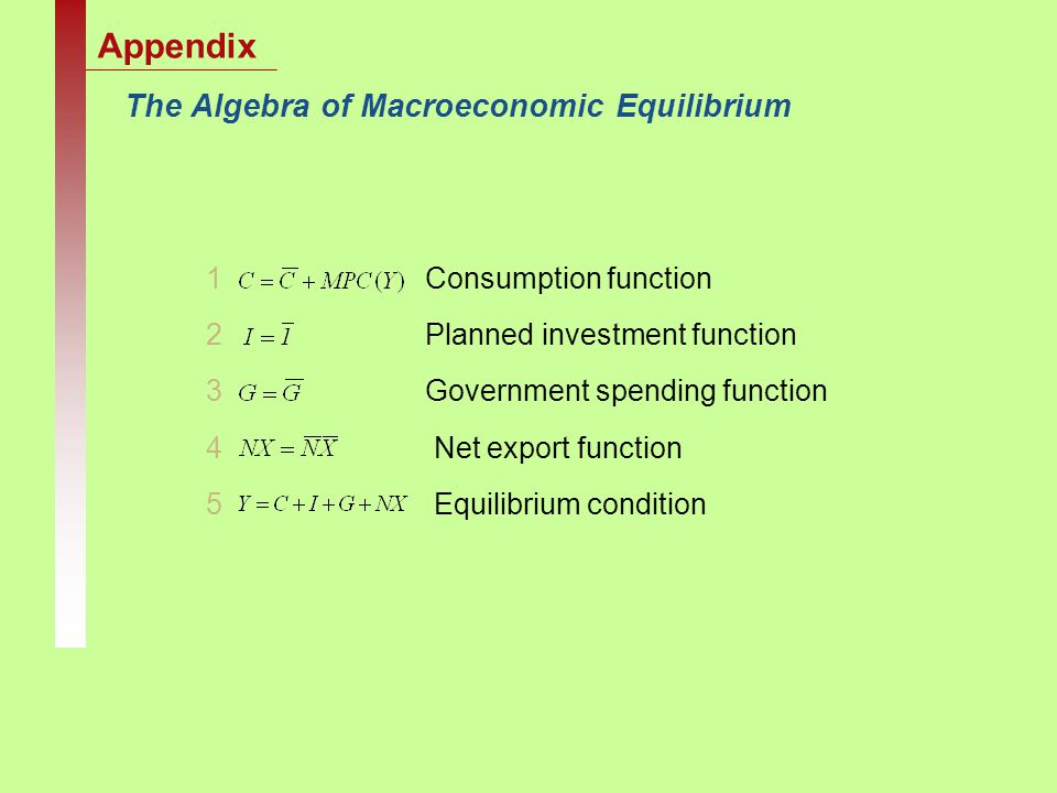 The Algebra of Macroeconomic Equilibrium Appendix 1 Consumption function 2 Planned investment function 3 Government spending function 4 Net export function 5 Equilibrium condition