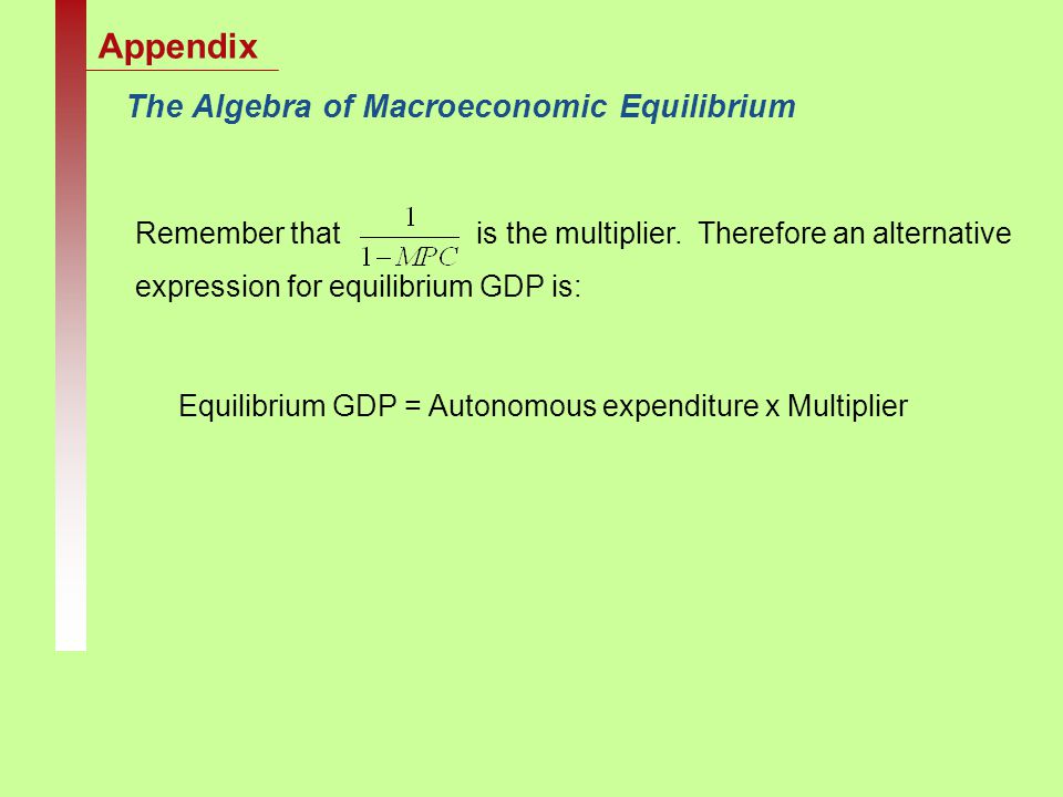 The Algebra of Macroeconomic Equilibrium Appendix Remember that is the multiplier.