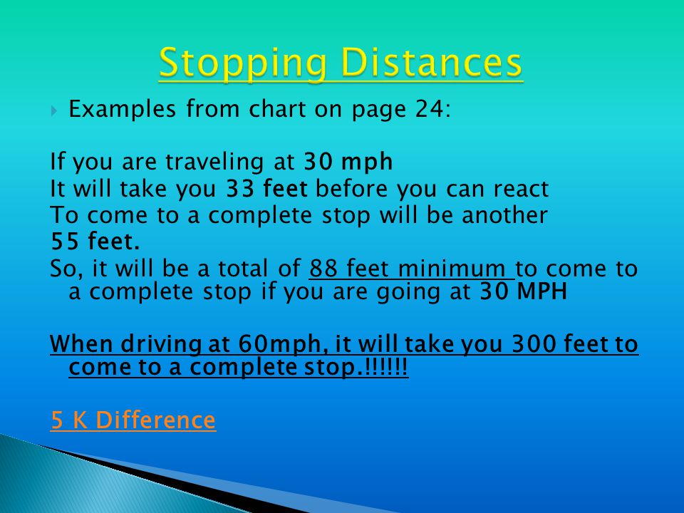  Examples from chart on page 24: If you are traveling at 30 mph It will take you 33 feet before you can react To come to a complete stop will be another 55 feet.