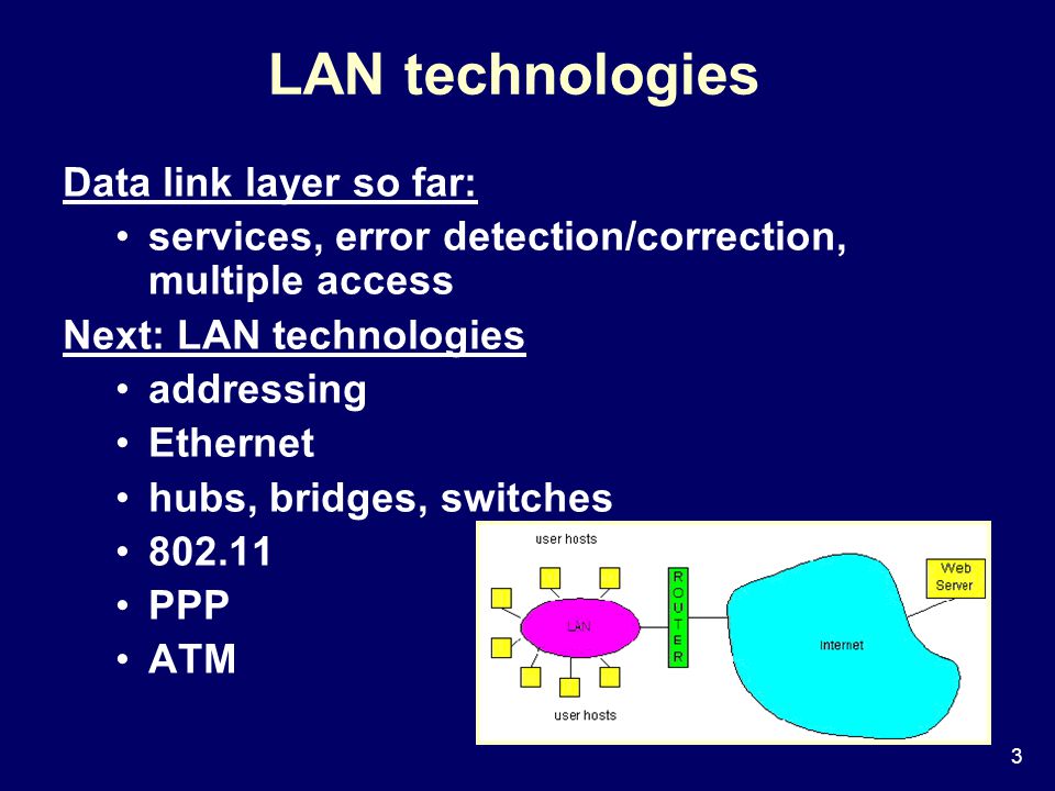 3 LAN technologies Data link layer so far: services, error detection/correction, multiple access Next: LAN technologies addressing Ethernet hubs, bridges, switches PPP ATM