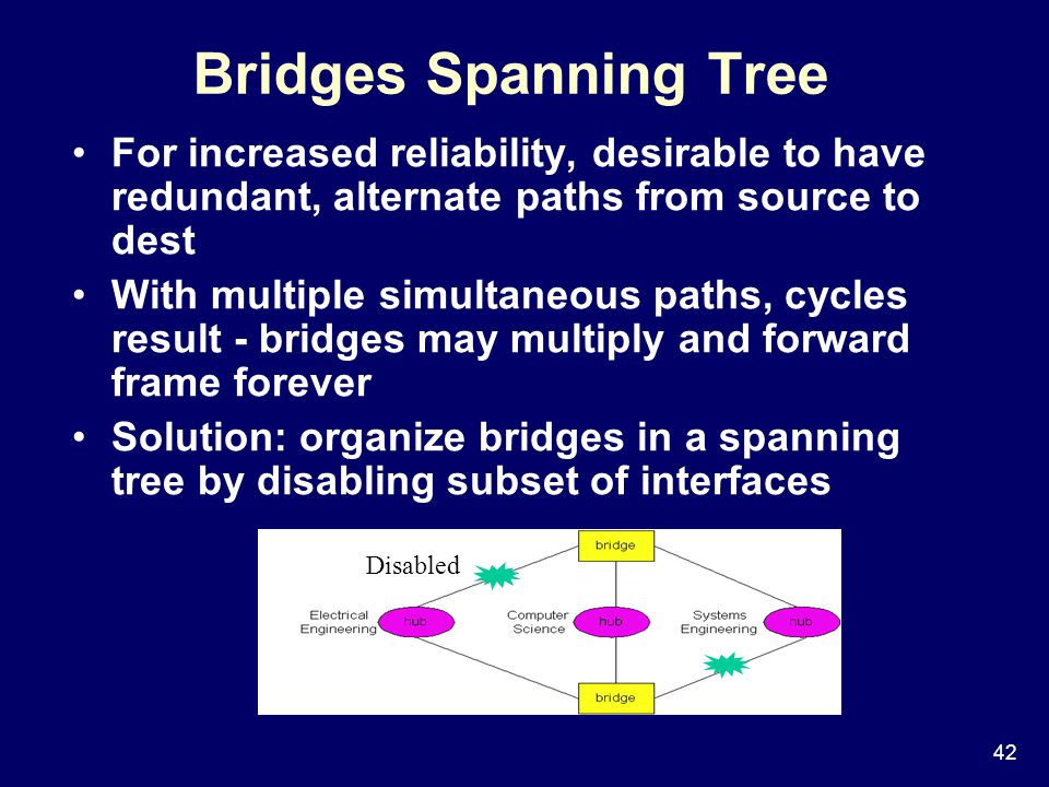 42 Bridges Spanning Tree For increased reliability, desirable to have redundant, alternate paths from source to dest With multiple simultaneous paths, cycles result - bridges may multiply and forward frame forever Solution: organize bridges in a spanning tree by disabling subset of interfaces Disabled