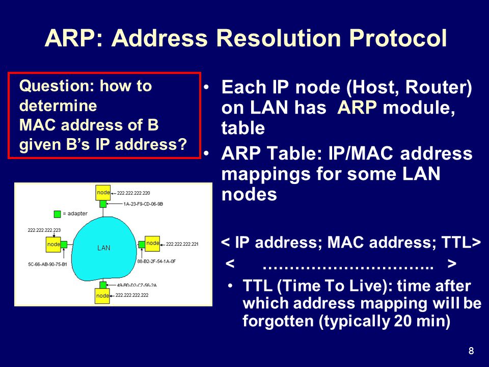 8 ARP: Address Resolution Protocol Each IP node (Host, Router) on LAN has ARP module, table ARP Table: IP/MAC address mappings for some LAN nodes TTL (Time To Live): time after which address mapping will be forgotten (typically 20 min) Question: how to determine MAC address of B given B’s IP address