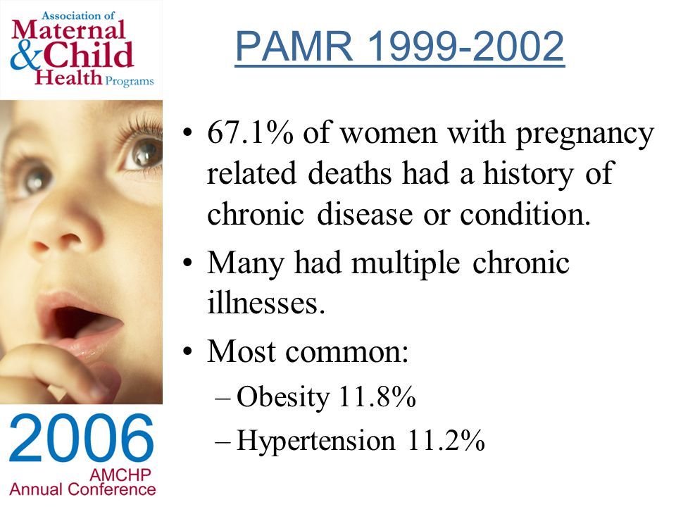 PAMR % of women with pregnancy related deaths had a history of chronic disease or condition.
