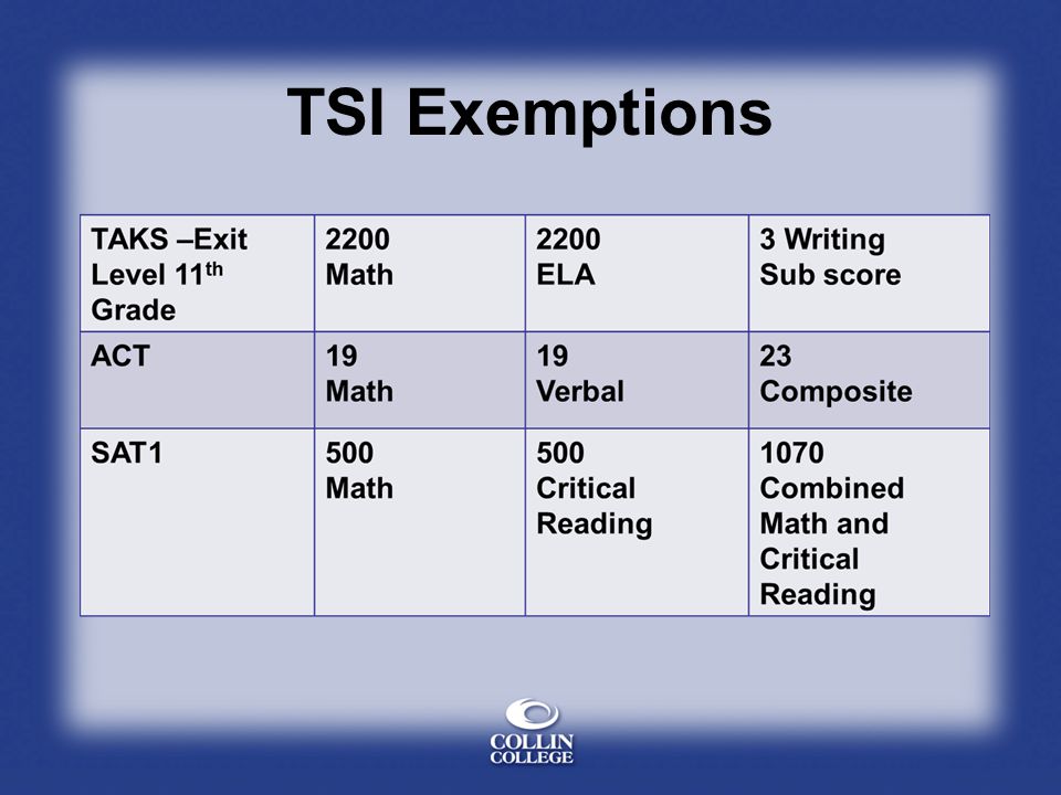 TSI Exemptions