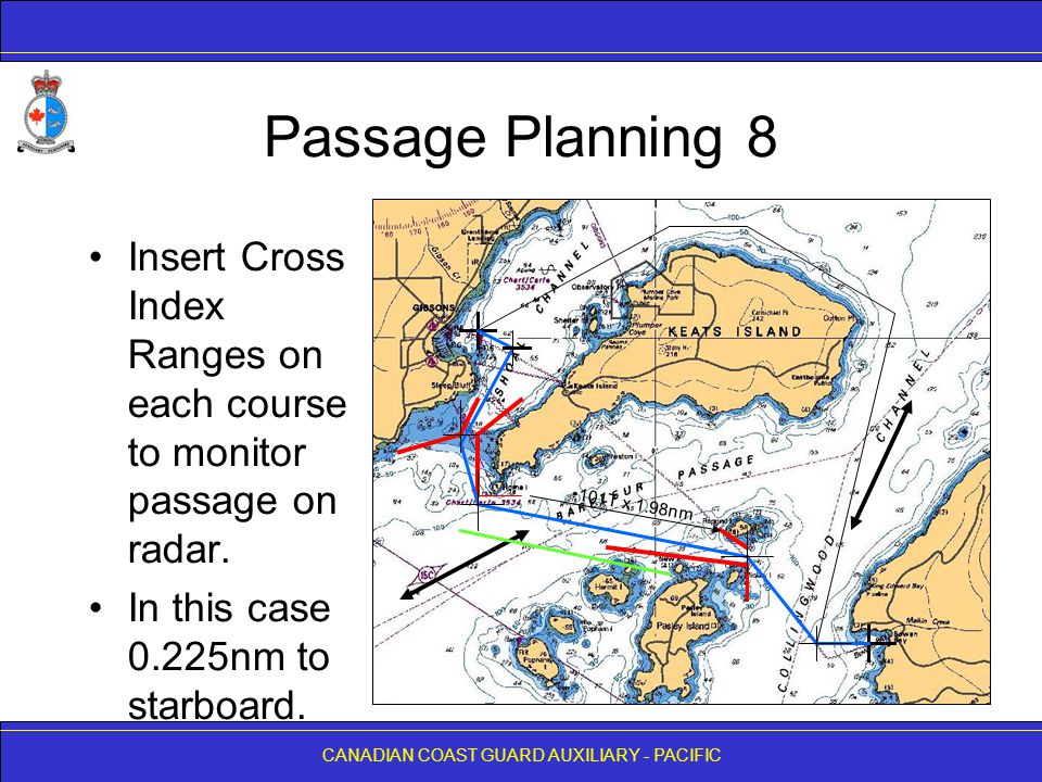 Passage plan planning