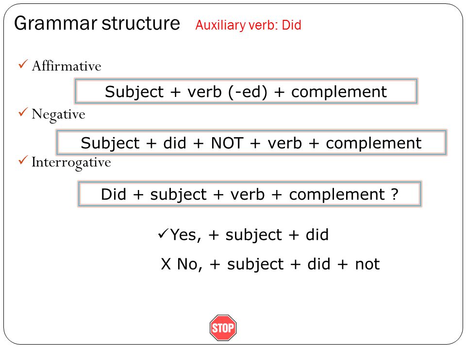 Grammar structure Auxiliary verb: Did Affirmative Negative Interrogative Subject + verb (-ed) + complement Subject + did + NOT + verb + complement Did + subject + verb + complement .