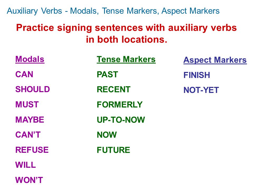 Auxiliary Verbs - Modals, Tense Markers, Aspect Markers Grammatical  Properties 1. Auxiliary verbs precede the main verb. 2. Auxiliary verb tags  precede. - ppt download