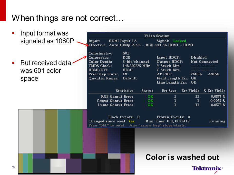 When things are not correct… 35  Input format was signaled as 1080P  But received data was 601 color space Color is washed out