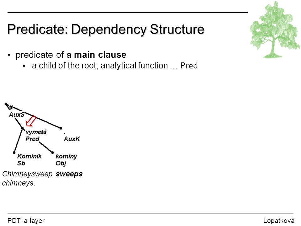 Predicate: Dependency Structure predicate of a main clause a child of the root, analytical function … Pred Chimneysweep sweeps chimneys.