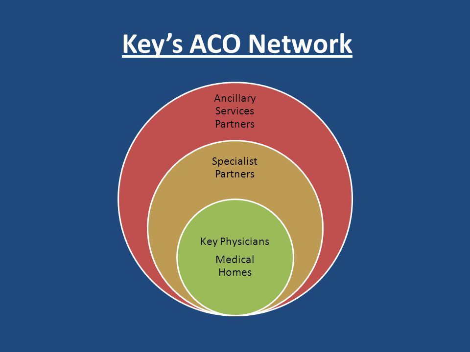 Key’s ACO Network Ancillary Services Partners Specialist Partners Key Physicians Medical Homes