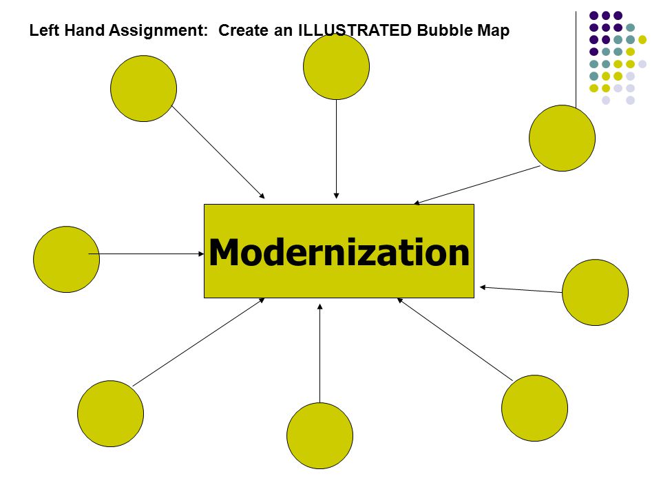 Modernization Left Hand Assignment: Create an ILLUSTRATED Bubble Map