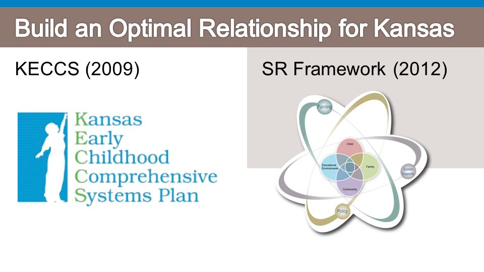 SR Framework (2012)KECCS (2009)