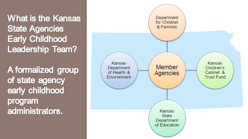 Member Agencies Department for Children & Families Kansas Children’s Cabinet & Trust Fund Kansas State Department of Education Kansas Department of Health & Environment