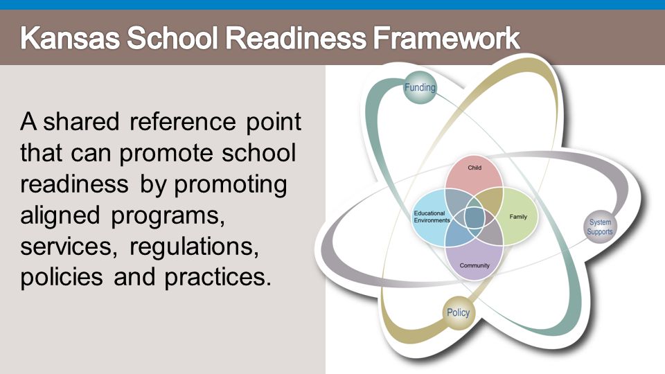 A shared reference point that can promote school readiness by promoting aligned programs, services, regulations, policies and practices.