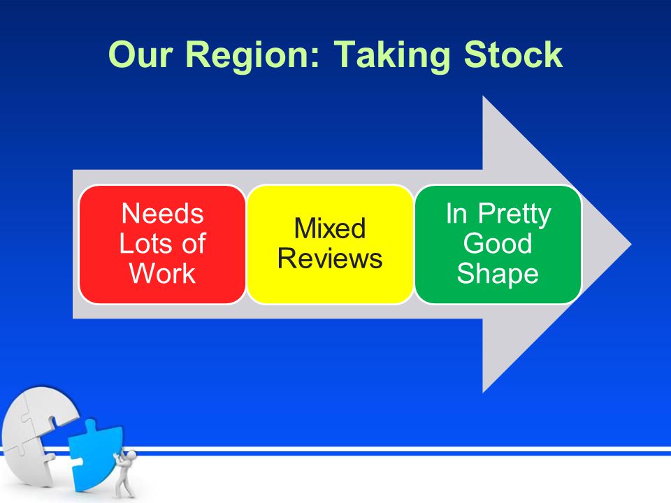 Our Region: Taking Stock Needs Lots of Work Mixed Reviews In Pretty Good Shape