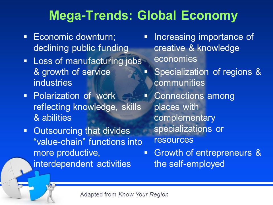 Mega-Trends: Global Economy  Economic downturn; declining public funding  Loss of manufacturing jobs & growth of service industries  Polarization of work reflecting knowledge, skills & abilities  Outsourcing that divides value-chain functions into more productive, interdependent activities  Increasing importance of creative & knowledge economies  Specialization of regions & communities  Connections among places with complementary specializations or resources  Growth of entrepreneurs & the self-employed Adapted from Know Your Region