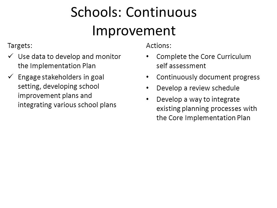 10 Schools: Continuous Improvement Targets: Use data to develop and monitor the Implementation Plan Engage stakeholders in goal setting, developing school improvement plans and integrating various school plans Actions: Complete the Core Curriculum self assessment Continuously document progress Develop a review schedule Develop a way to integrate existing planning processes with the Core Implementation Plan
