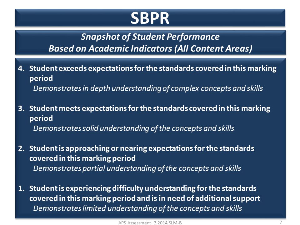 SBPR Snapshot of Student Performance Based on Academic Indicators (All Content Areas) Snapshot of Student Performance Based on Academic Indicators (All Content Areas) 4.Student exceeds expectations for the standards covered in this marking period Demonstrates in depth understanding of complex concepts and skills 3.Student meets expectations for the standards covered in this marking period Demonstrates solid understanding of the concepts and skills 2.Student is approaching or nearing expectations for the standards covered in this marking period Demonstrates partial understanding of the concepts and skills 1.Student is experiencing difficulty understanding for the standards covered in this marking period and is in need of additional support Demonstrates limited understanding of the concepts and skills 4.Student exceeds expectations for the standards covered in this marking period Demonstrates in depth understanding of complex concepts and skills 3.Student meets expectations for the standards covered in this marking period Demonstrates solid understanding of the concepts and skills 2.Student is approaching or nearing expectations for the standards covered in this marking period Demonstrates partial understanding of the concepts and skills 1.Student is experiencing difficulty understanding for the standards covered in this marking period and is in need of additional support Demonstrates limited understanding of the concepts and skills APS Assessment SLM-B 7