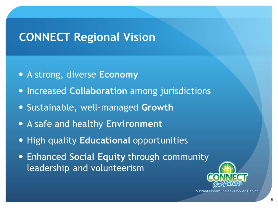A strong, diverse Economy Increased Collaboration among jurisdictions Sustainable, well-managed Growth A safe and healthy Environment High quality Educational opportunities Enhanced Social Equity through community leadership and volunteerism CONNECT Regional Vision 5