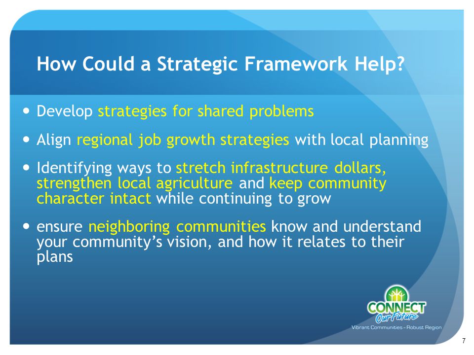 How Could a Strategic Framework Help.