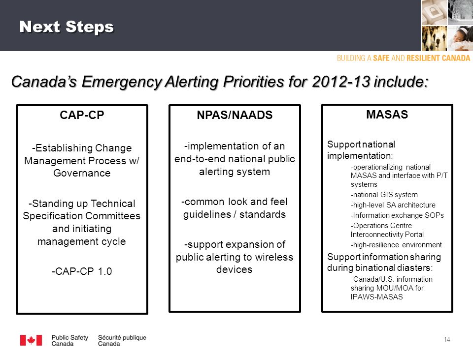 Next Steps 14 Canada’s Emergency Alerting Priorities for include: NPAS/NAADS -implementation of an end-to-end national public alerting system -common look and feel guidelines / standards -support expansion of public alerting to wireless devices CAP-CP -Establishing Change Management Process w/ Governance -Standing up Technical Specification Committees and initiating management cycle -CAP-CP 1.0 MASAS Support national implementation: -operationalizing national MASAS and interface with P/T systems -national GIS system -high-level SA architecture -Information exchange SOPs -Operations Centre Interconnectivity Portal -high-resilience environment Support information sharing during binational diasters: -Canada/U.S.