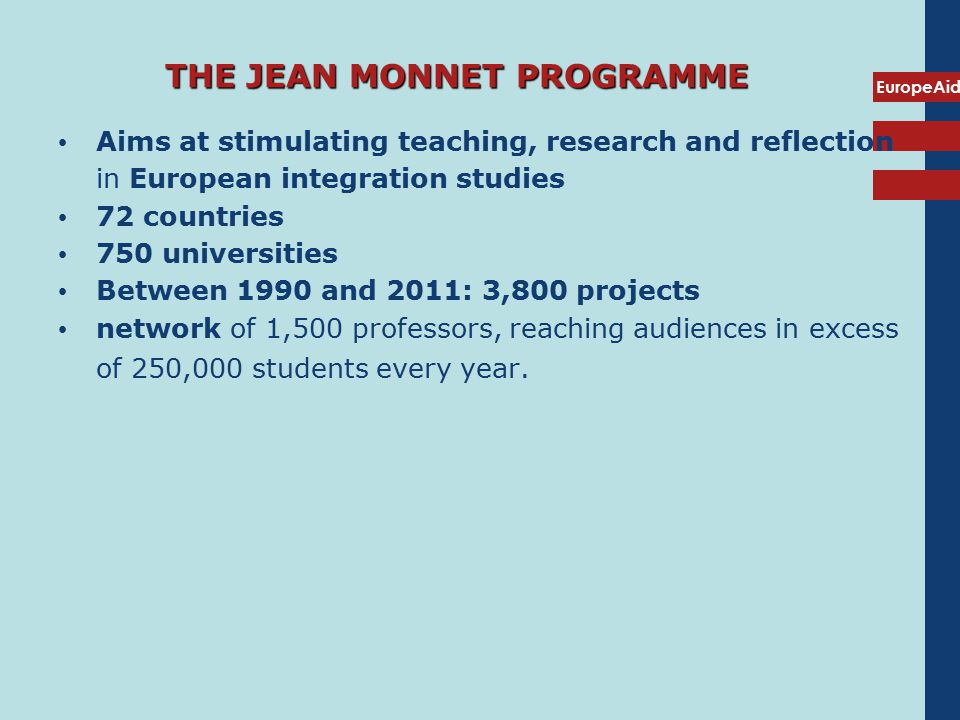 EuropeAid THE JEAN MONNET PROGRAMME Aims at stimulating teaching, research and reflection in European integration studies 72 countries 750 universities Between 1990 and 2011: 3,800 projects network of 1,500 professors, reaching audiences in excess of 250,000 students every year.