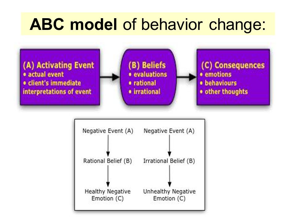 Psychological Perspectives on Public Perceptions of Sea Level Rise ...