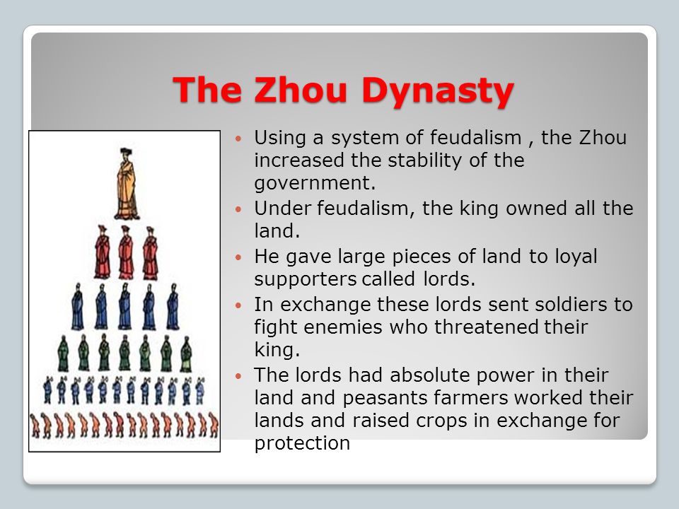 The Zhou Dynasty According to this belief, Heaven was a power that controlled human destiny.