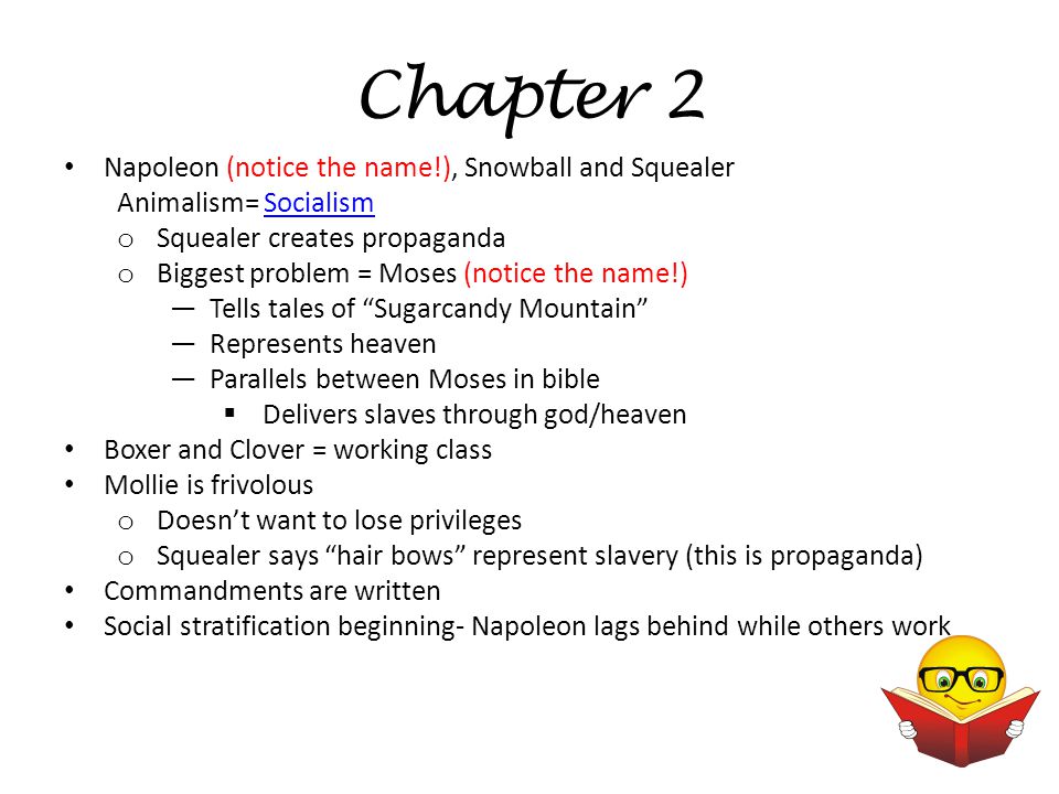 Animal Farm Chapter 1-5 Outlines & Review. Main Menu Chapter Outlines  Chapter  1 Chapter 1  Chapter 2 Chapter 2  Chapter 3 Chapter 3  Chapter 4 Chapter.  - ppt download