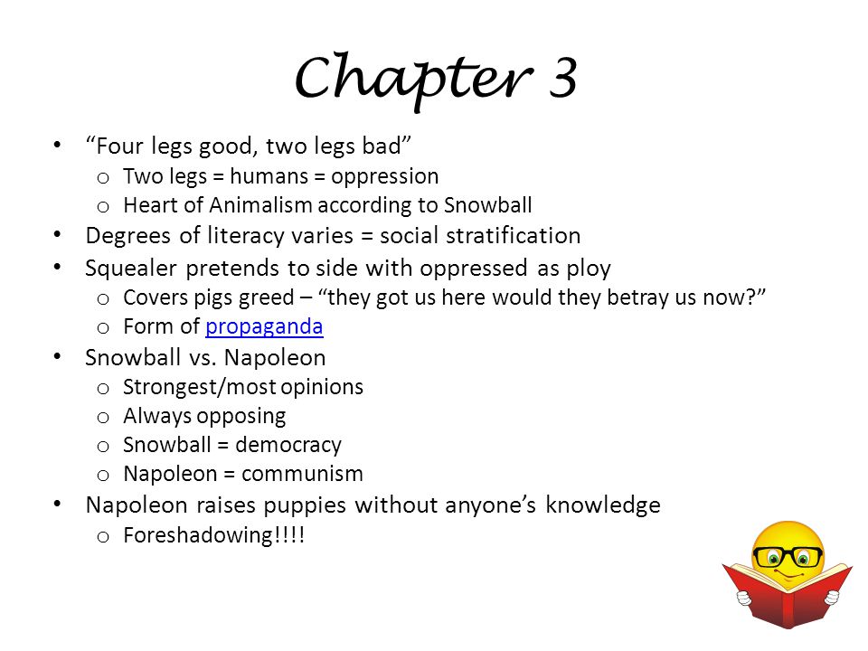Animal Farm Chapter 1-5 Outlines & Review. Main Menu Chapter Outlines   Chapter 1 Chapter 1  Chapter 2 Chapter 2  Chapter 3 Chapter 3  Chapter 4  Chapter. - ppt download