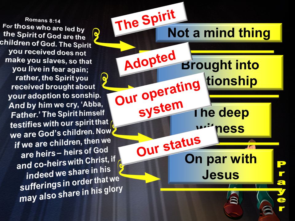 Not a mind thing Brought into relationship The deep witness On par with Jesus The Spirit Adopted Our operating system Our status