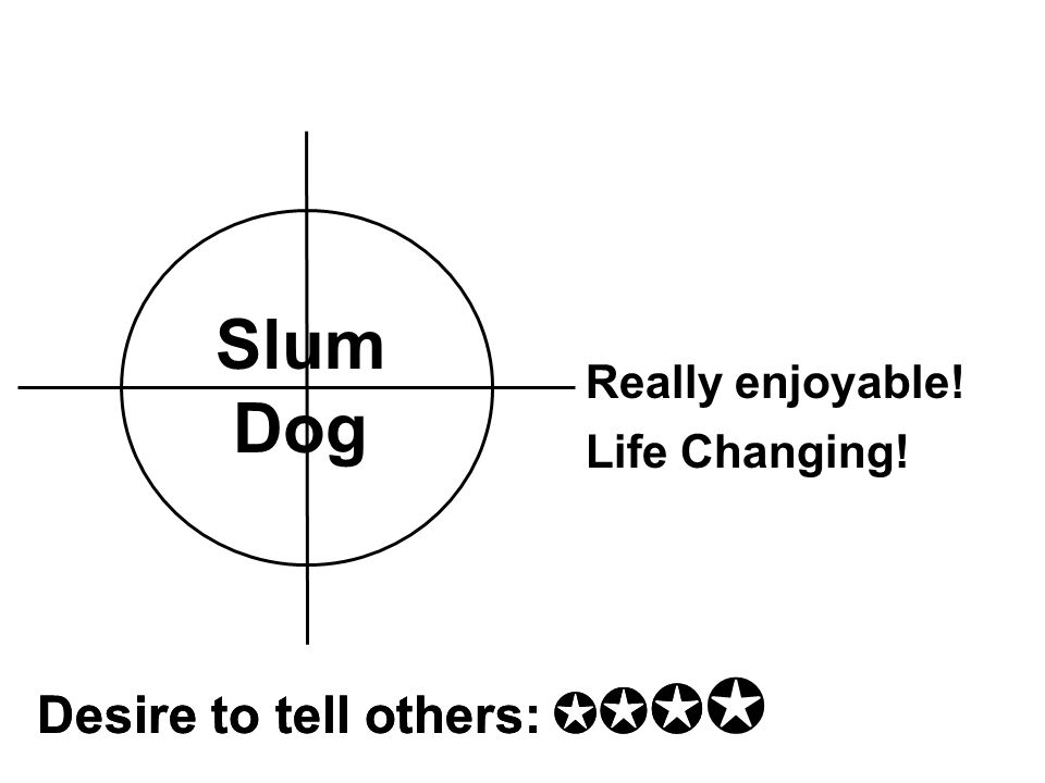 Slum Dog Really enjoyable. Life Changing.