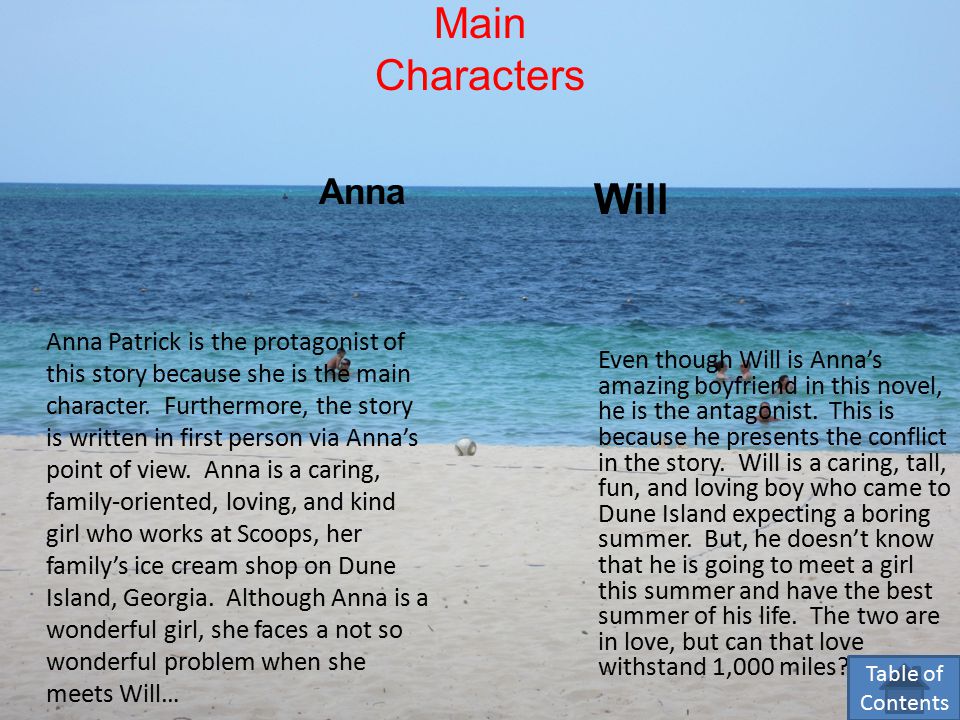 Main Characters Anna Anna Patrick is the protagonist of this story because she is the main character.