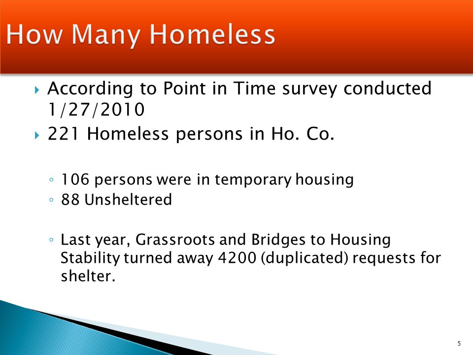  According to Point in Time survey conducted 1/27/2010  221 Homeless persons in Ho.