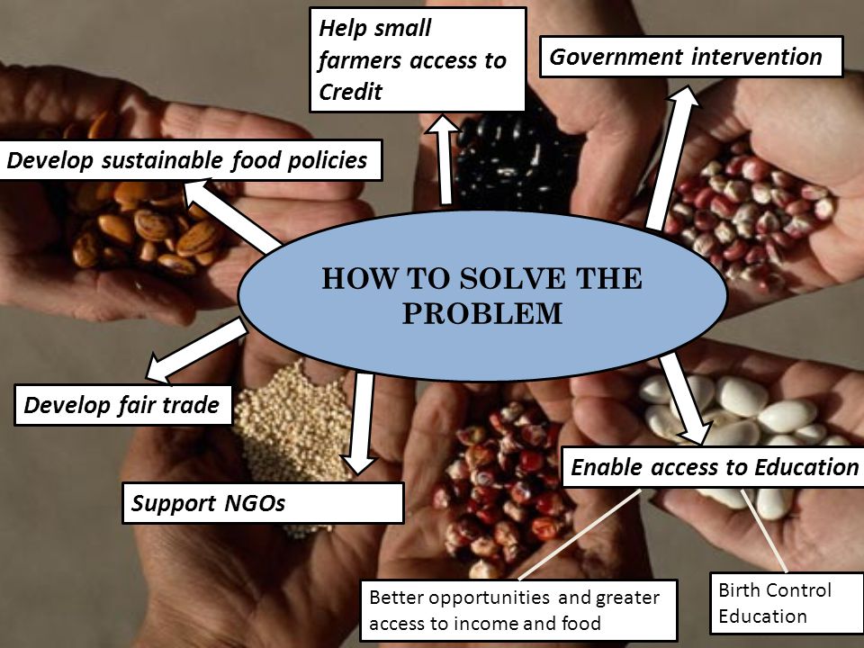 Develop sustainable food policies Help small farmers access to Credit Government intervention Enable access to Education Develop fair trade Support NGOs HOW TO SOLVE THE PROBLEM Better opportunities and greater access to income and food Birth Control Education