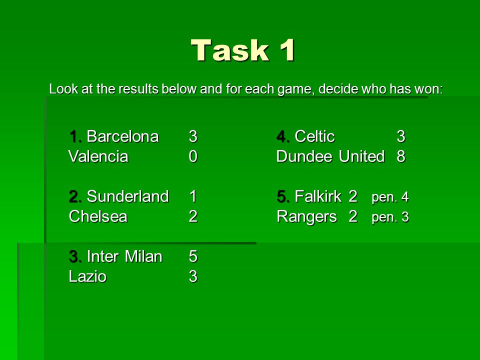 Task 1 Look at the results below and for each game, decide who has won: 1.Barcelona3 Valencia0 Valencia0 2.Sunderland1 Chelsea2 3.Inter Milan5 Lazio3 4.Celtic3 Dundee United8 Dundee United8 5.Falkirk2 pen.