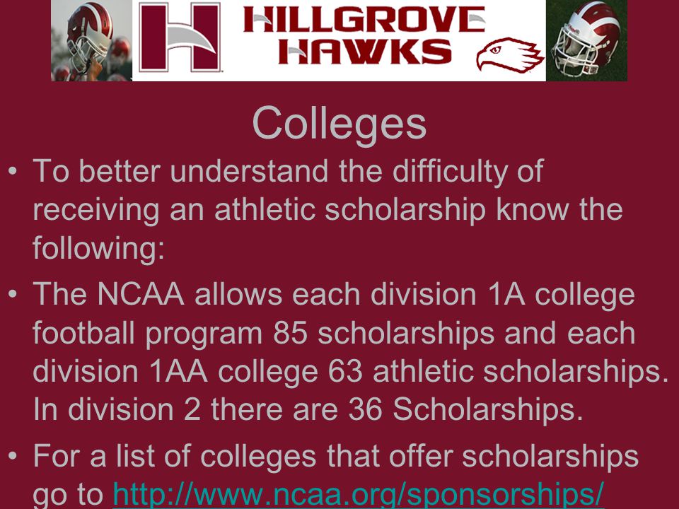 What Every Parent Needs To Understand >> Hillgrove Football Recruiting Process What Every Parent Needs To What Every Parent Needs To Understand >> Hillgrove Football Recruiting Process What Every Parent Needs To