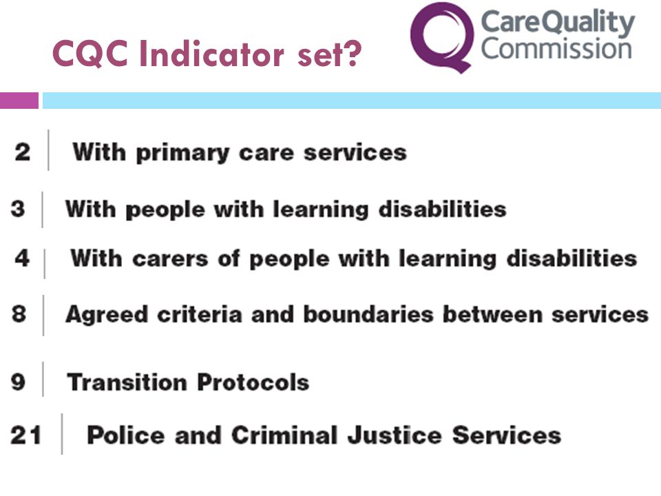 CQC Indicator set