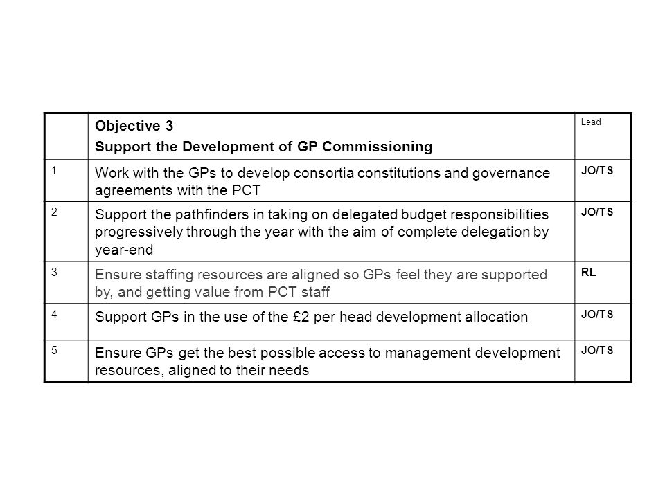 Objective 3 Support the Development of GP Commissioning Lead 1 Work with the GPs to develop consortia constitutions and governance agreements with the PCT JO/TS 2 Support the pathfinders in taking on delegated budget responsibilities progressively through the year with the aim of complete delegation by year-end JO/TS 3 Ensure staffing resources are aligned so GPs feel they are supported by, and getting value from PCT staff RL 4 Support GPs in the use of the £2 per head development allocation JO/TS 5 Ensure GPs get the best possible access to management development resources, aligned to their needs JO/TS
