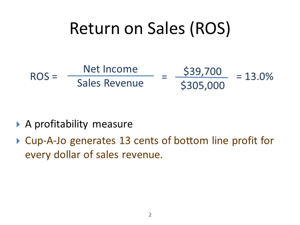Return on Sales (ROS) 2 Net Income Sales Revenue ROS = = $39,700 $305,000 = 13.0%  A profitability measure  Cup-A-Jo generates 13 cents of bottom line profit for every dollar of sales revenue.