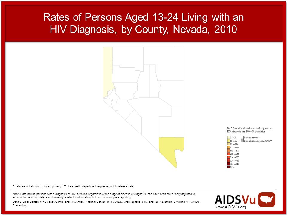 Rates of Persons Aged Living with an HIV Diagnosis, by County, Nevada, 2010 Note.