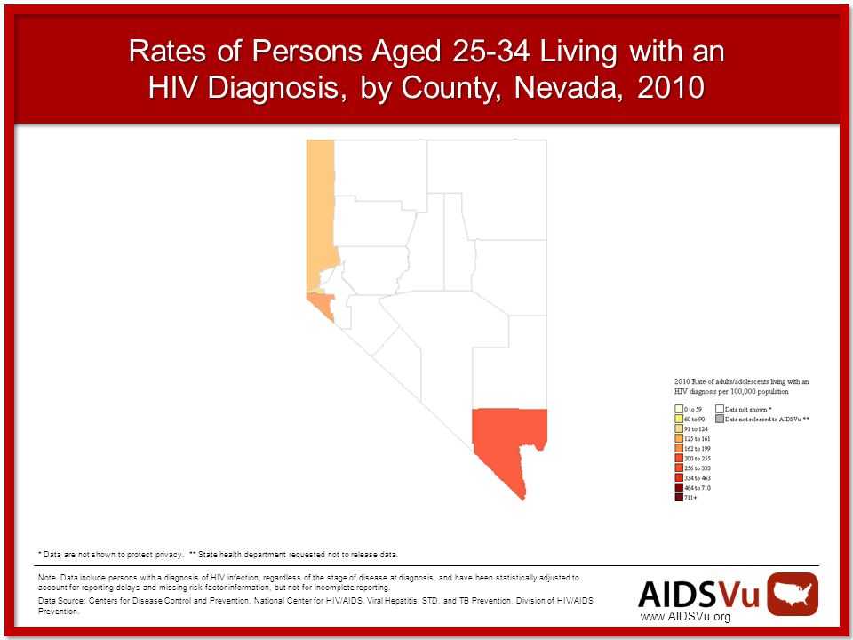 Rates of Persons Aged Living with an HIV Diagnosis, by County, Nevada, 2010 Note.