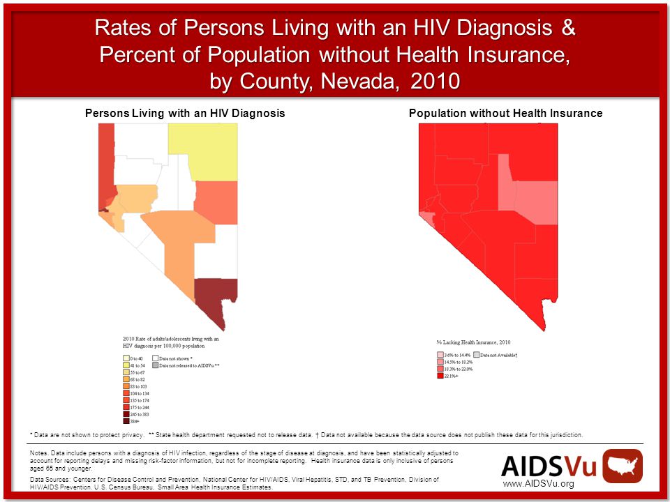 Rates of Persons Living with an HIV Diagnosis & Percent of Population without Health Insurance, by County, Nevada, 2010 Notes.