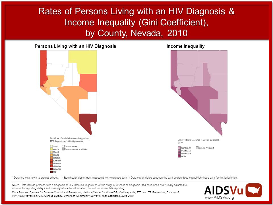 Rates of Persons Living with an HIV Diagnosis & Income Inequality (Gini Coefficient), by County, Nevada, 2010 Notes.